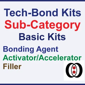 Basic KIts | the Ranch Kit-selection