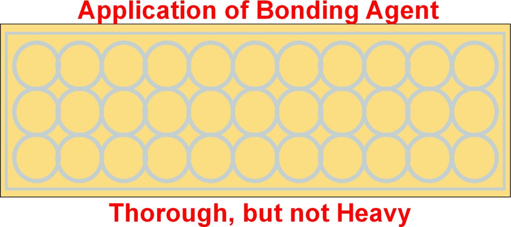 How to apply Bonding Agent